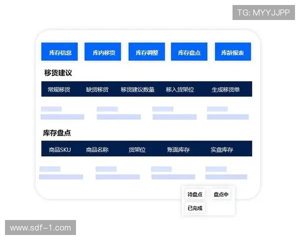 职业俱乐部官方商店的库存周转率优化赛